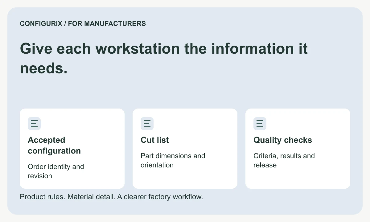 Configurix manufacturer guide to production job pack software, covering accepted configuration, cut list and quality checks.
