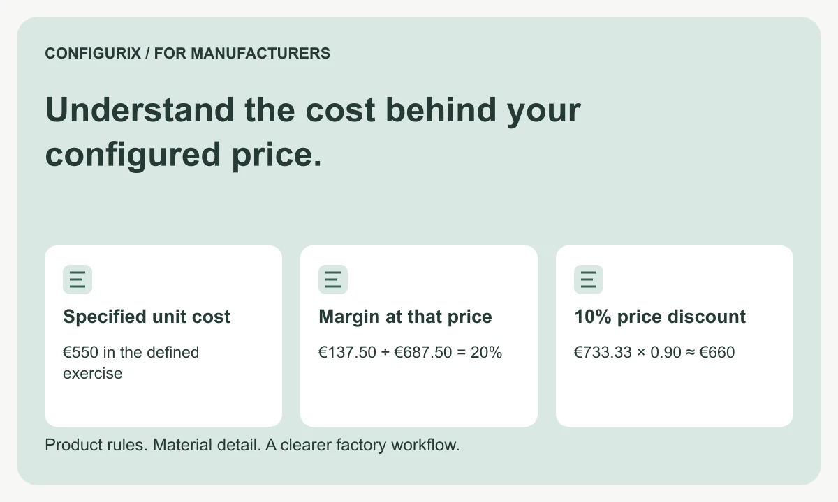 Configurix manufacturer guide to manufacturer BOM costing software, covering specified unit cost, margin at that price and 10% price discount.